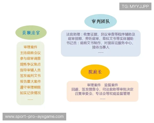 运动营养研究推动补剂市场规范化,运动营养补剂的作用机制 运动营养研究推动补剂市场规范化,运动营养补剂的作用机制
