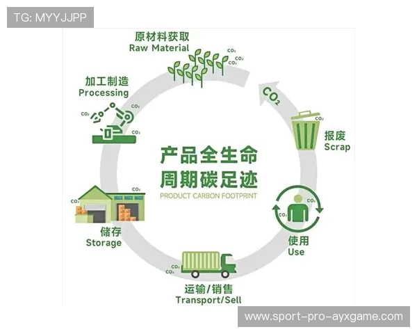 国际羽毛球联合会推行低碳赛事安排减少赛事碳足迹,低碳公园羽毛球收费 国际羽毛球联合会推行低碳赛事安排减少赛事碳足迹,低碳公园羽毛球收费